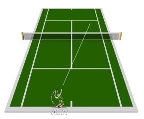 Как сделать теннисный корт самому