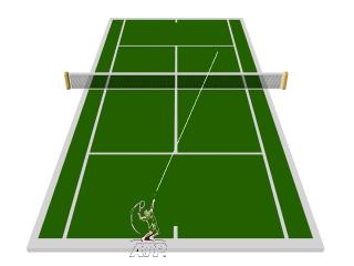 serve court Как сделать теннисный корт самому